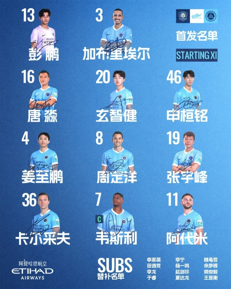 ?深圳新鹏城客战北京国安首发阵容出炉！